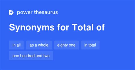 totalsynonym|total thesaurus.